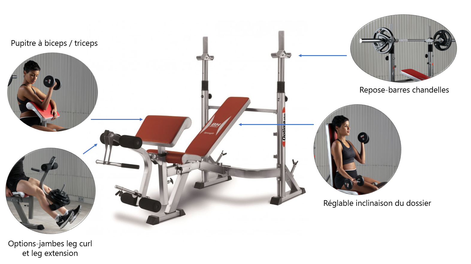 choisir son banc de musculation